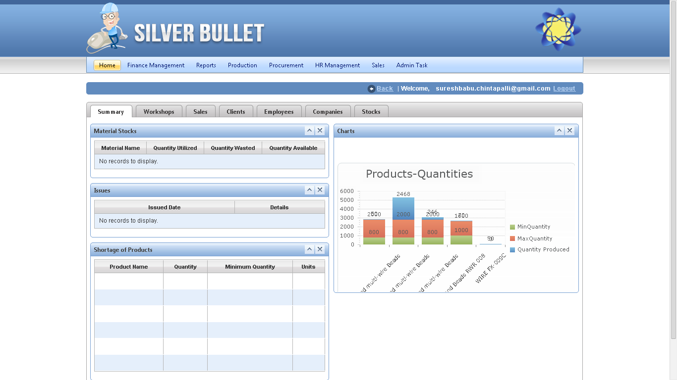 Silver Bullet TechnoIdentity Solutions Pvt Ltd